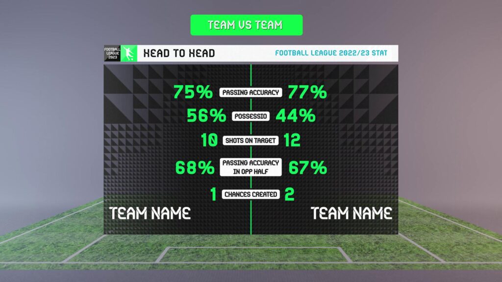 Match Statistics Elements Kit 06