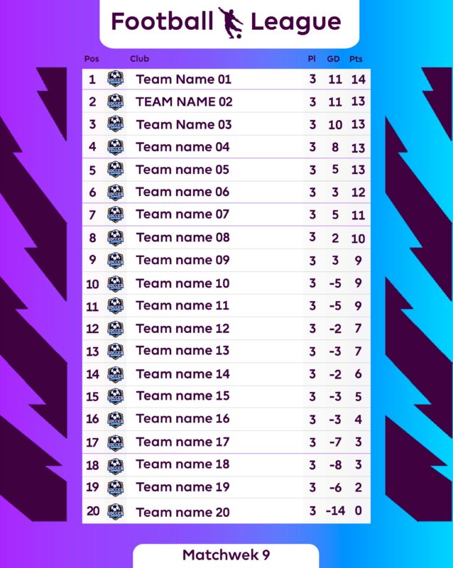 League Table